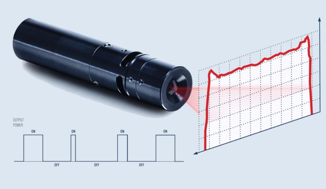 SL Pulsed Power Laser (SLP)
